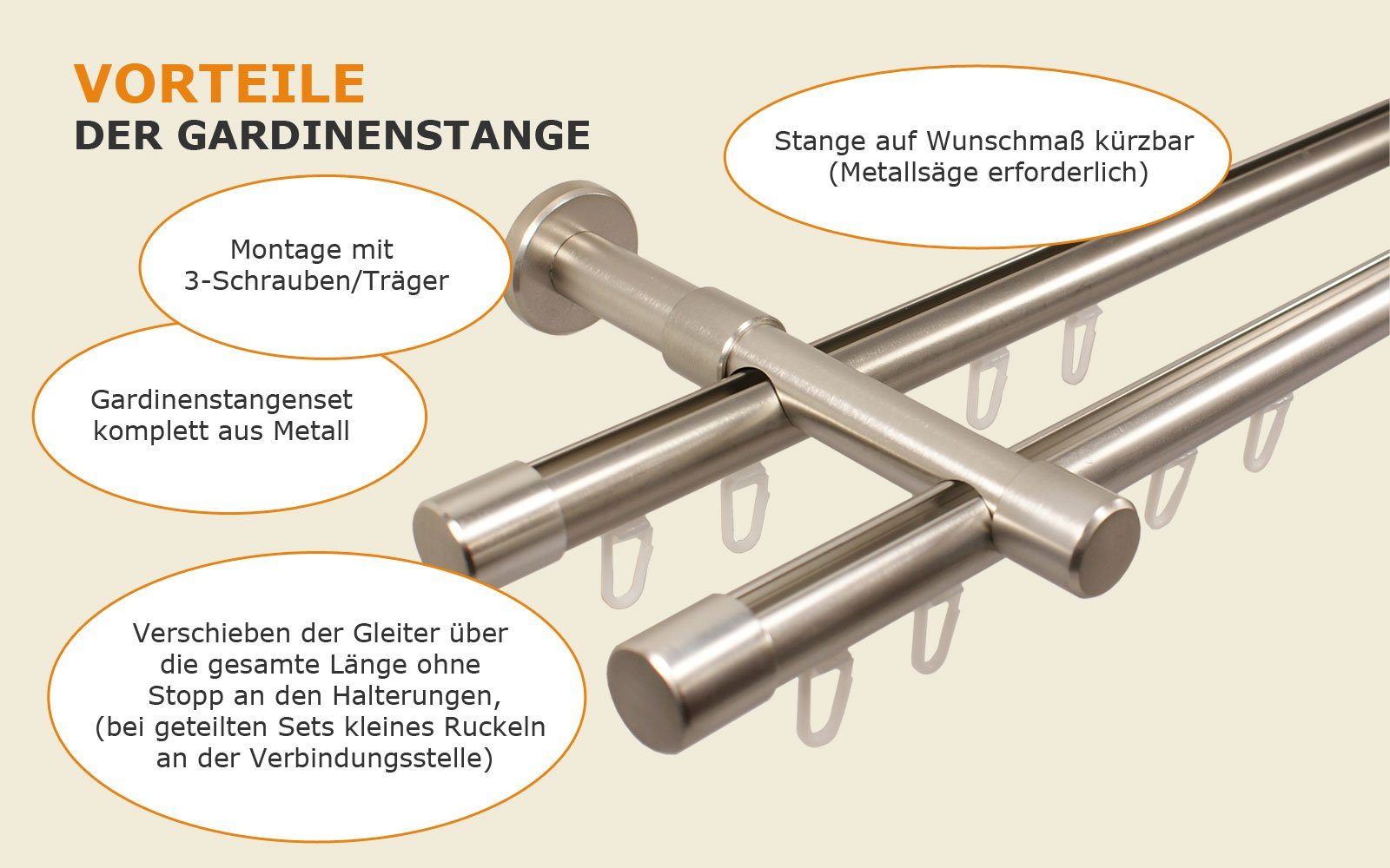 iso-design Gardinenstange Innenlauf 2-läufig Wandmontage 20 günstig online kaufen