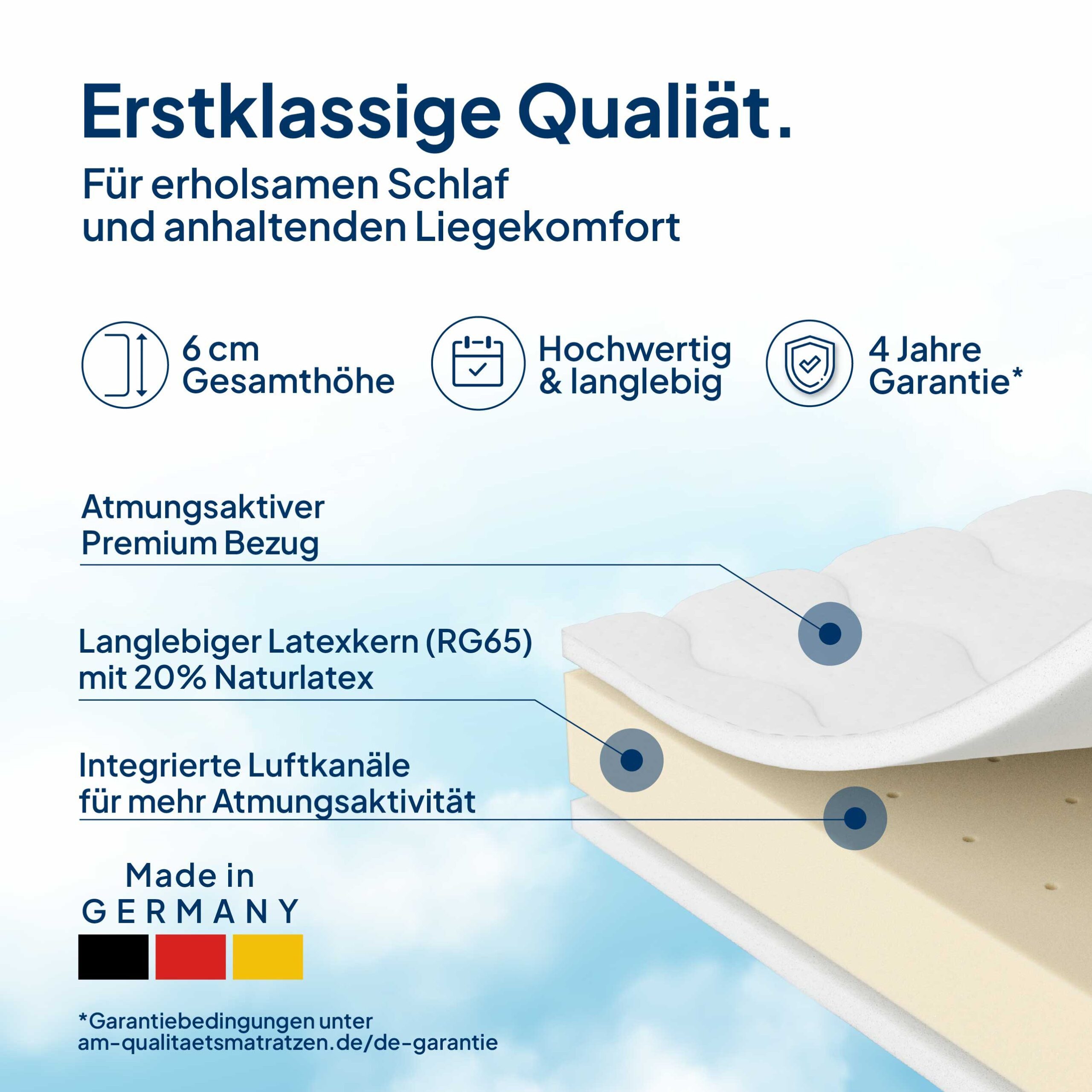 AM Qualitätsmatratzen, Topper Latex RG65, Premium Matratzenauflage Latex-Topper, Besonders Langlebig, 6 cm hoch, Latex, 180x210 cm