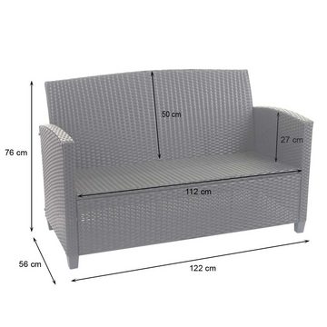 MCW Polstergarnitur MCW-F10, (4-tlg), Garten, inklusive Sitzpolster, Tisch mit Glasplatte, wasserabweisende Bezüge