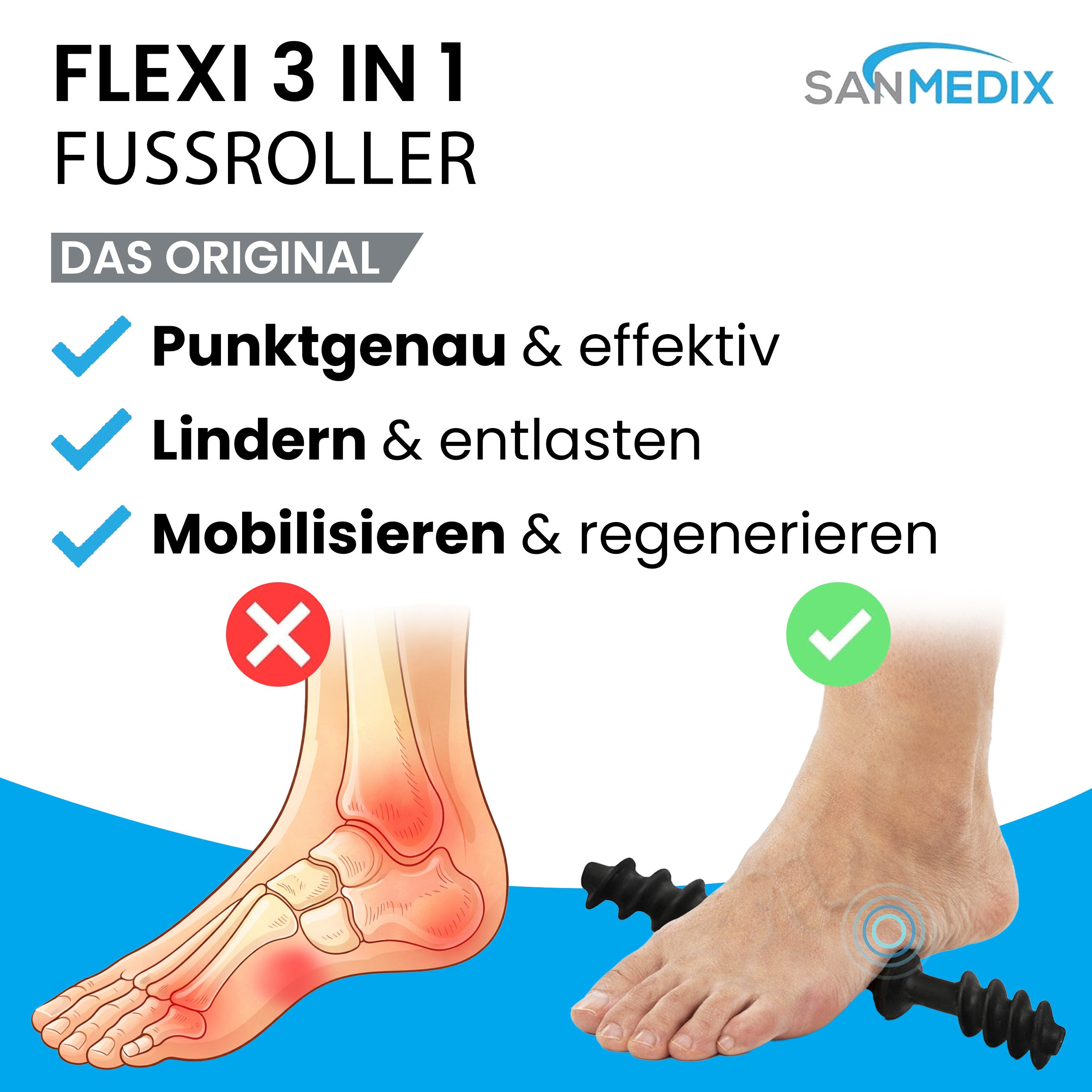 Sanmedix Fußmassagegerät Fußmassageroller & Massageball - Mobilisation, Fuß Trigger & Massage, Lindert & Entspannt bei Plantarfasziitis, Fersensporn & Hallux Valgus
