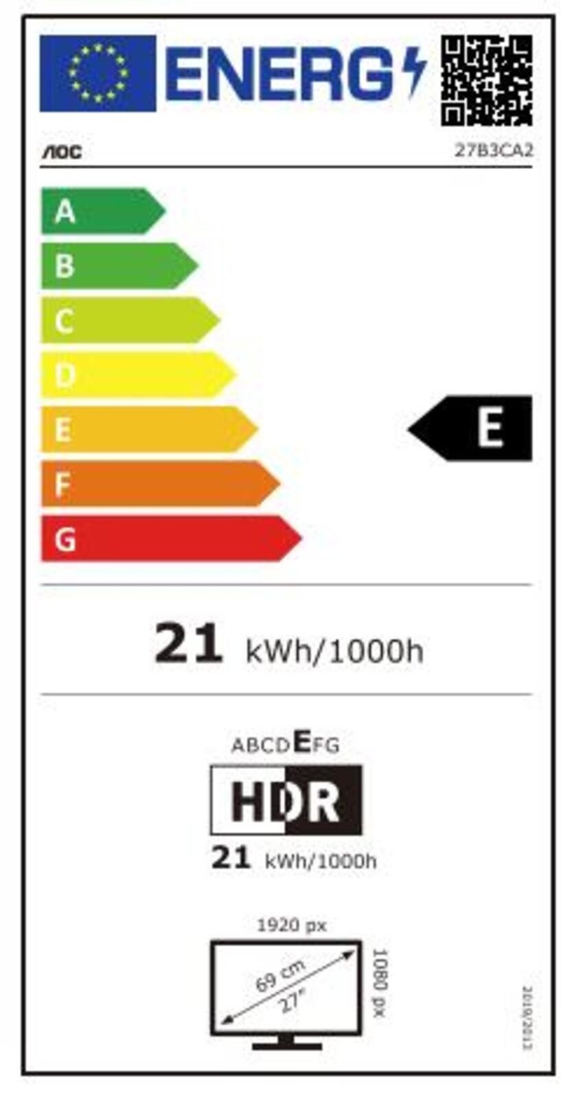 Energieeffizienzklasse: 