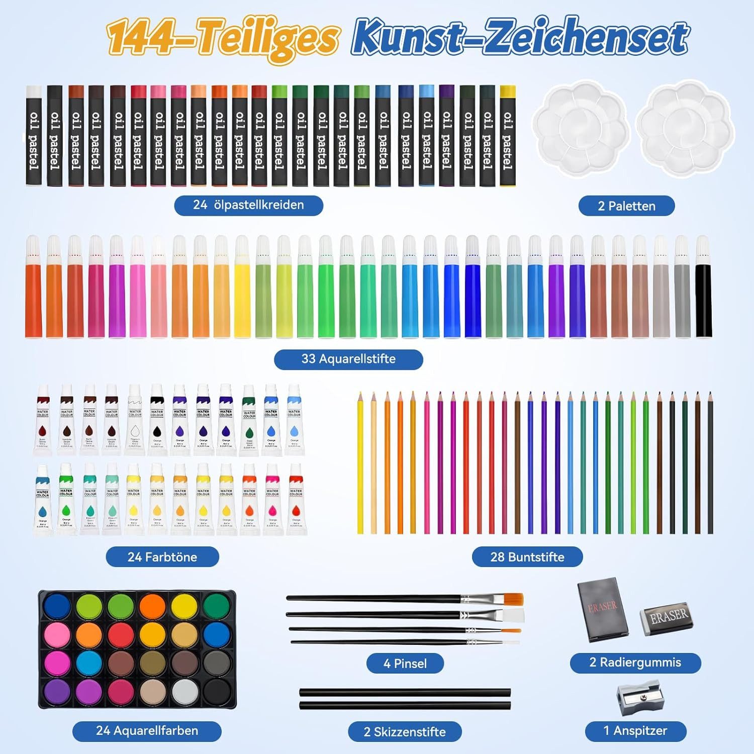 Youyijia Malen nach Zahlen Malkoffer, 144-teiliges Premium Malset im Aluminium-Koffer