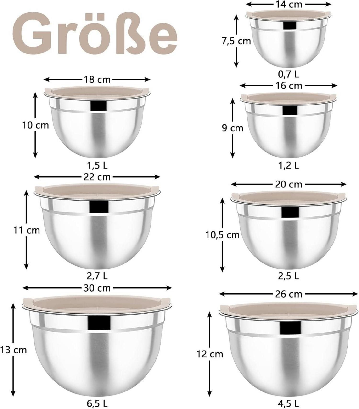 LuxusKollektion Küchenorganizer-Set Rührschüssel Edelstahl Set 7 günstig online kaufen