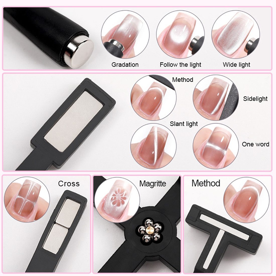 DEBAIJIA Nageldesign Zubehör 5-in-1 Magnetisches Nagel Katzenaugen-Gel-Polierwerkzeug – Bild 5 von 5