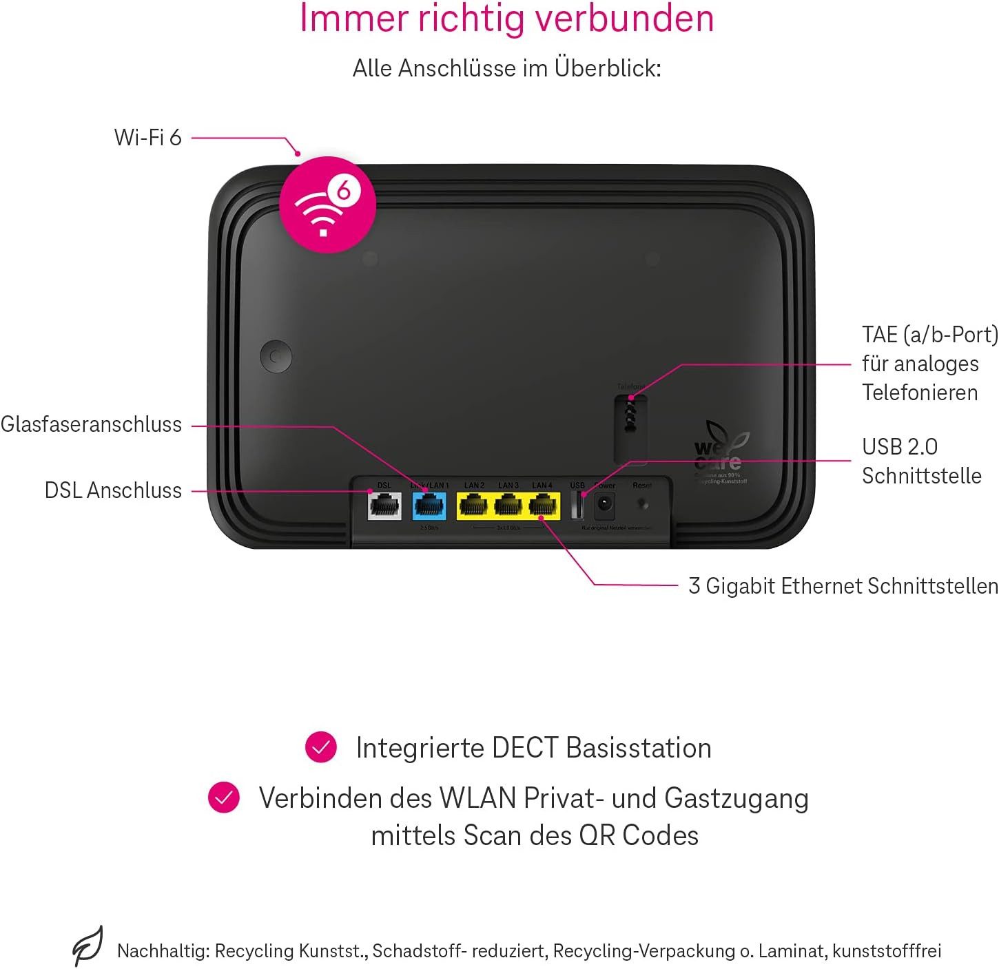 Preisvergleich für Telekom Speedport Smart 4 R2 Router + Speed Home ...