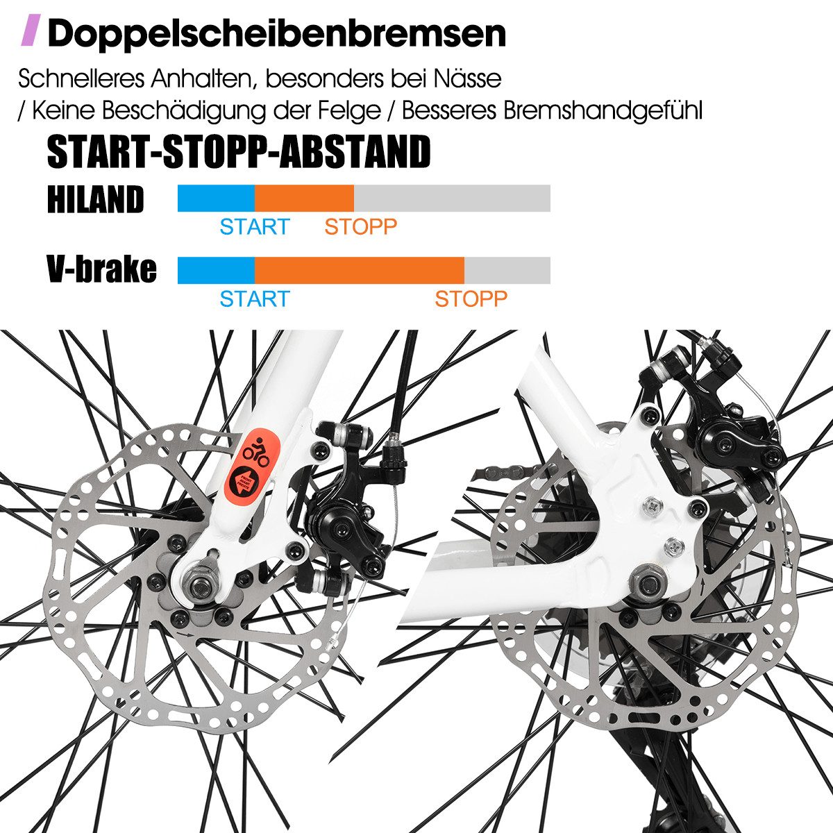 HILAND City Bike 700C Men's Women's Student Aluminum Alloy Commuter City Bike, 7-Speed, with Mudguards, Luggage Rack, Mechanical Disc Brakes