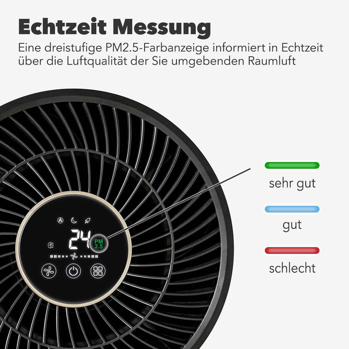 TROTEC Luftreiniger AirgoClean 171 E, mit Vorfilter, Carbon-Filter und HEPA-Filter