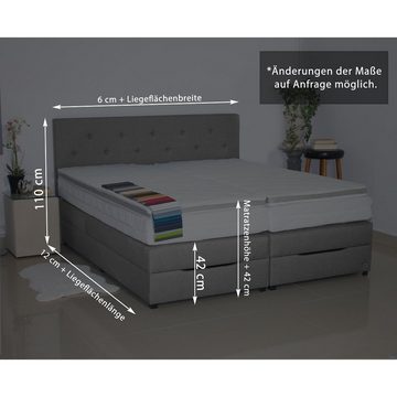 PAARA Boxspringbett Rio mit Bettkasten Kopfteil verstellbar Stauraum, mit einzigartigem Belüftungssystem