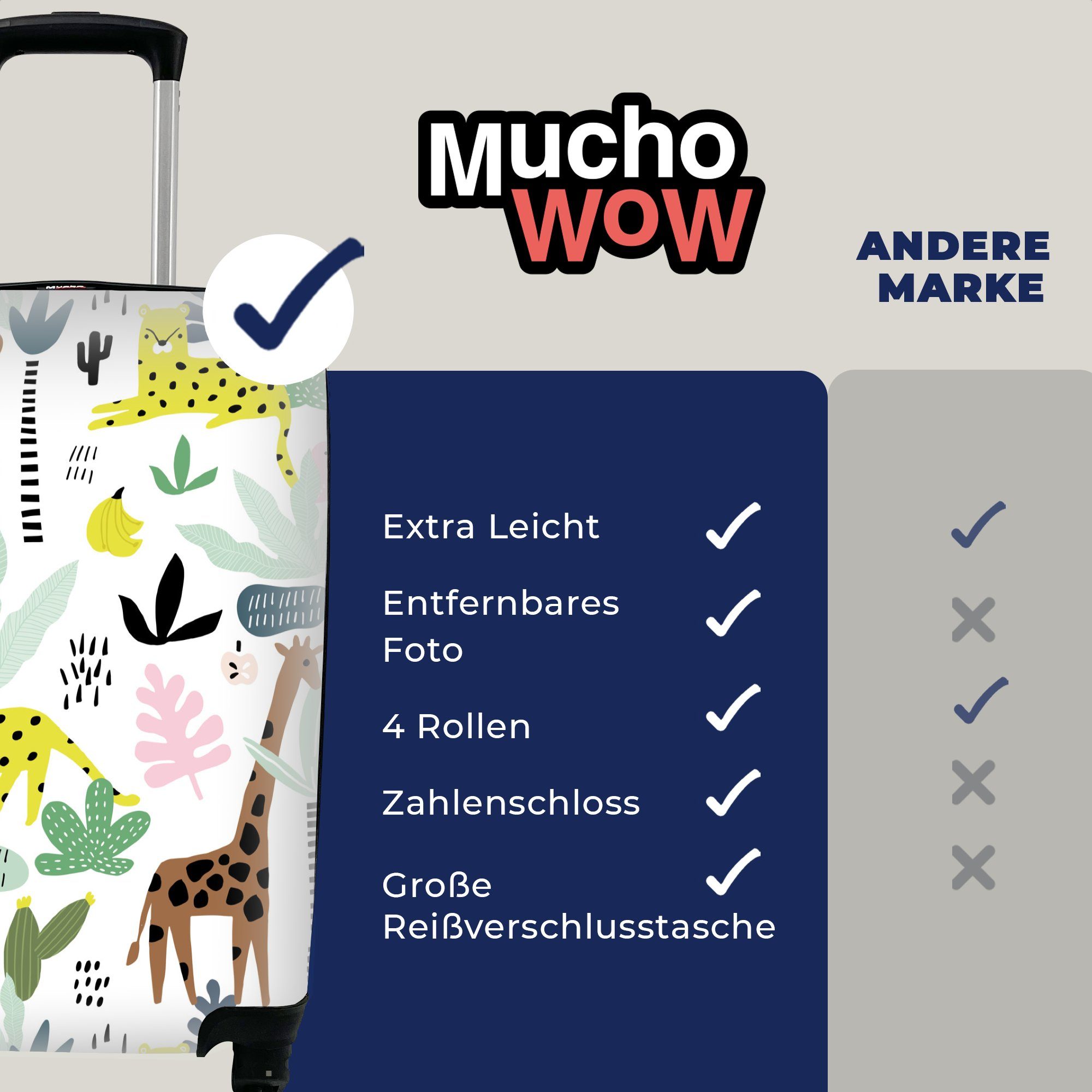 MuchoWow Handgepäckkoffer Dschungel - - Muster Handgepäck Rollen, Früchte Reisekoffer für - rollen, mit 4 Reisetasche Tiere, Trolley, Ferien