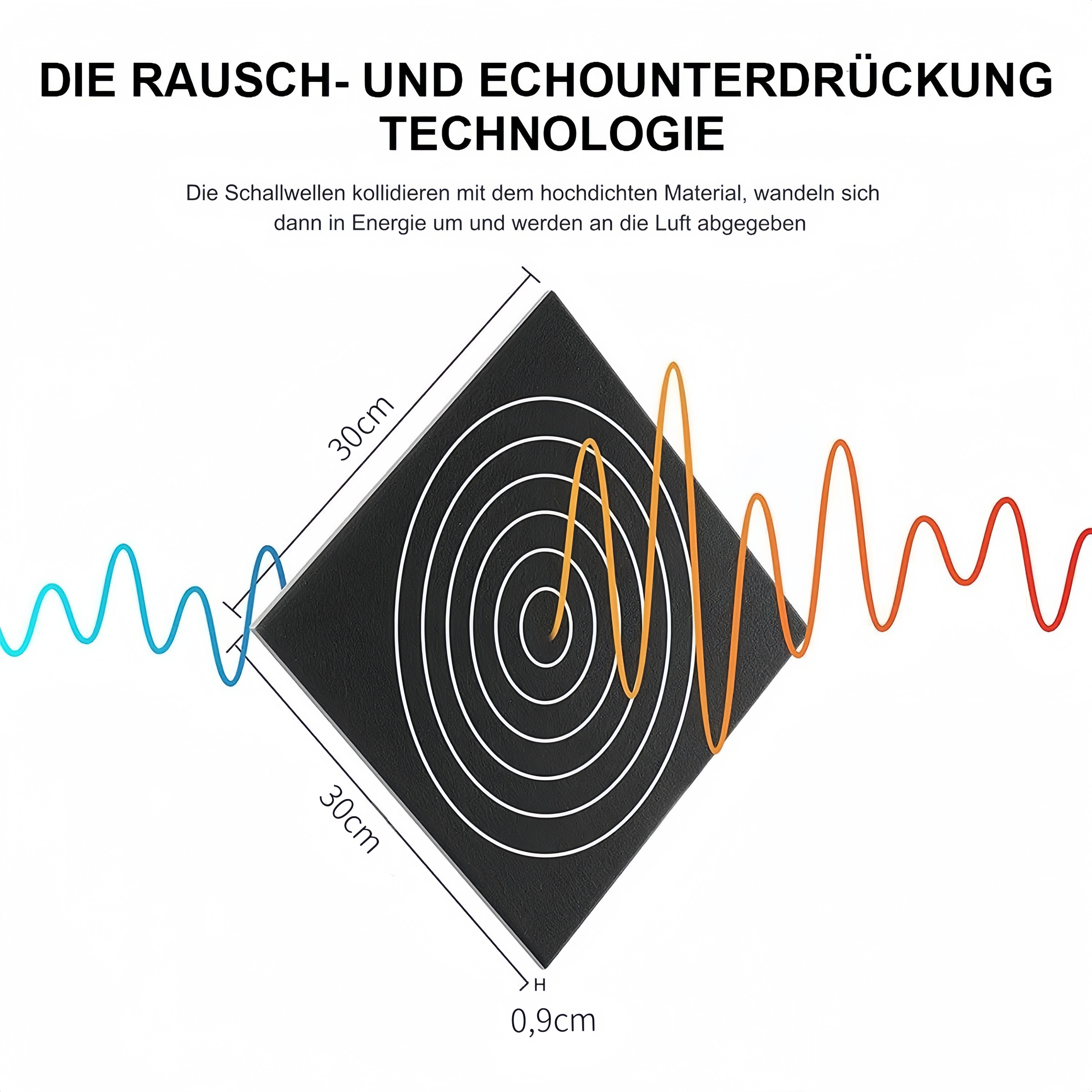 YMQHBS Akustikplatte 12 Stück Akustikplatten Selbstklebend, günstig online kaufen
