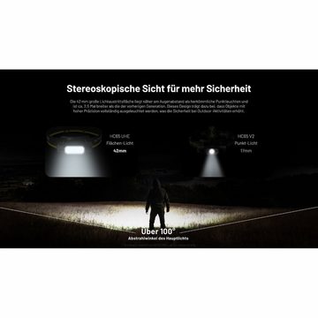 Nitecore LED Stirnlampe HC65 UHE 2000 Lumen - Stirnlampe