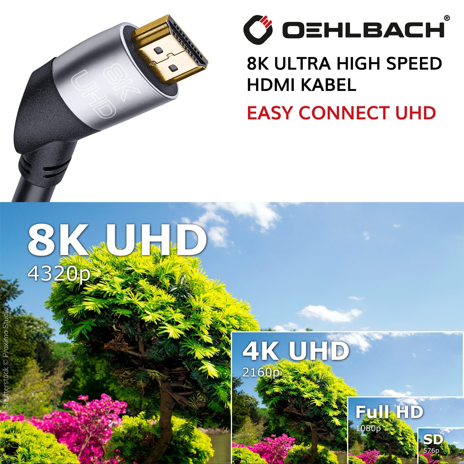 UHD bis (150 Ultra Connect Speed, - HDMI, Gbit/s Schirmung, cm), HDMI® High 3-fach 8K zu Kabel Datenrate Easy HDMI Oehlbach Ultra HDMI-Kabel, 8K 48 High-Speed