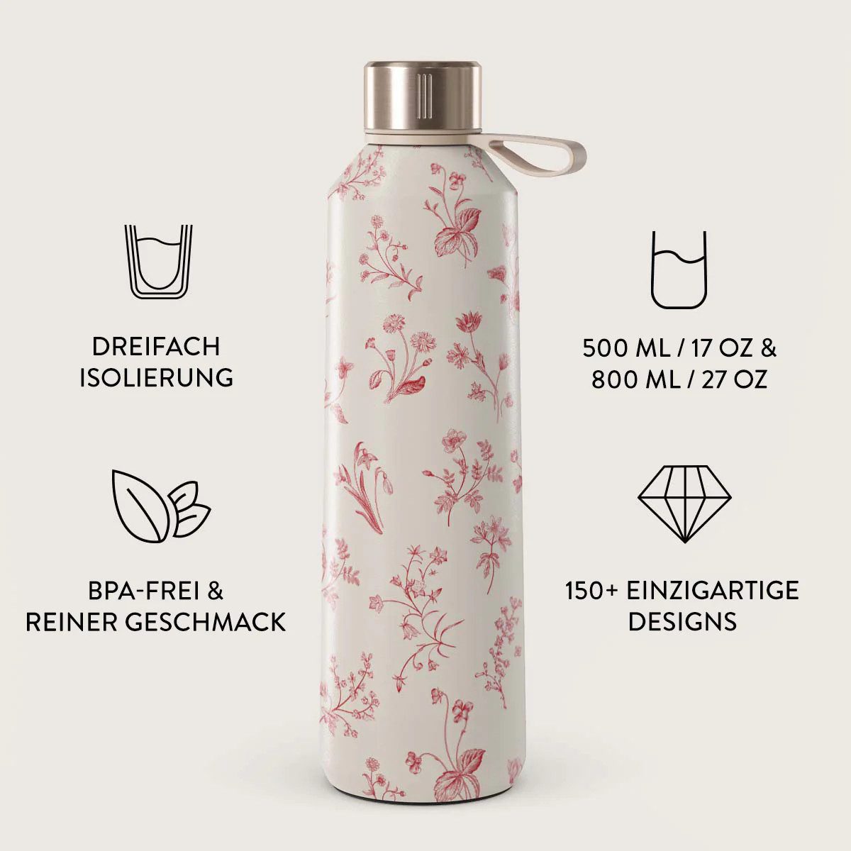 BURGA Trinkflasche Prairie Water Bottle 500ml