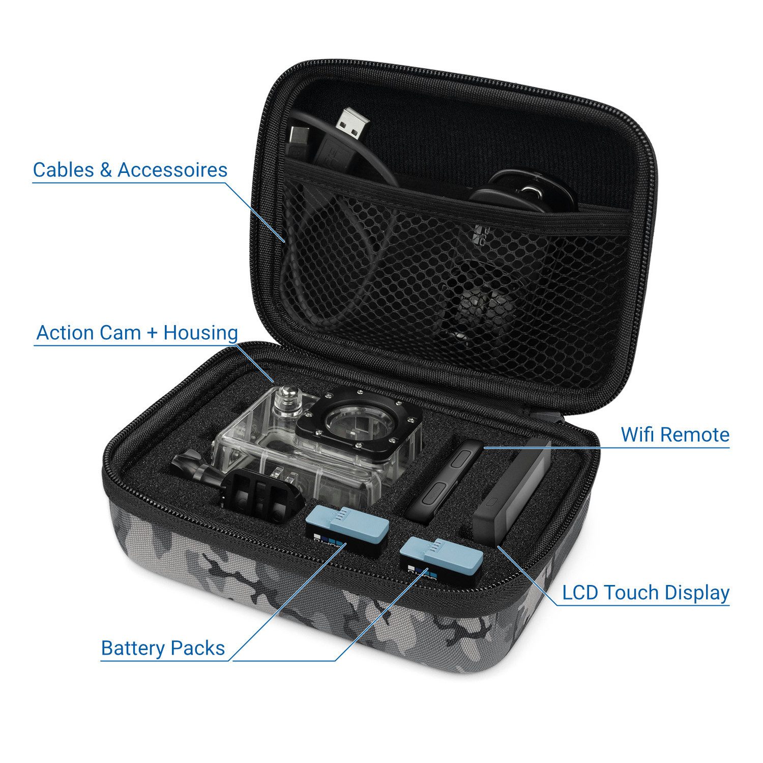 deleyCON Kamera-Hülle deleyCON Hardcase für GoPro & Zubehör HERO 11 HERO 10 9 8 7 Gr. M -