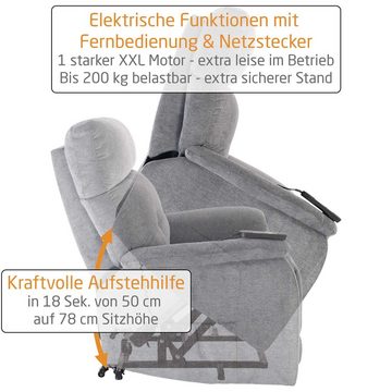Raburg XXL-Sessel Relaxsessel mit Liegefunktion & Aufstehhilfe, elektrisch, Samson, 200 kg Belastbarkeit, Mikrofaser, Komfortschaum Polsterung, 1 Motor