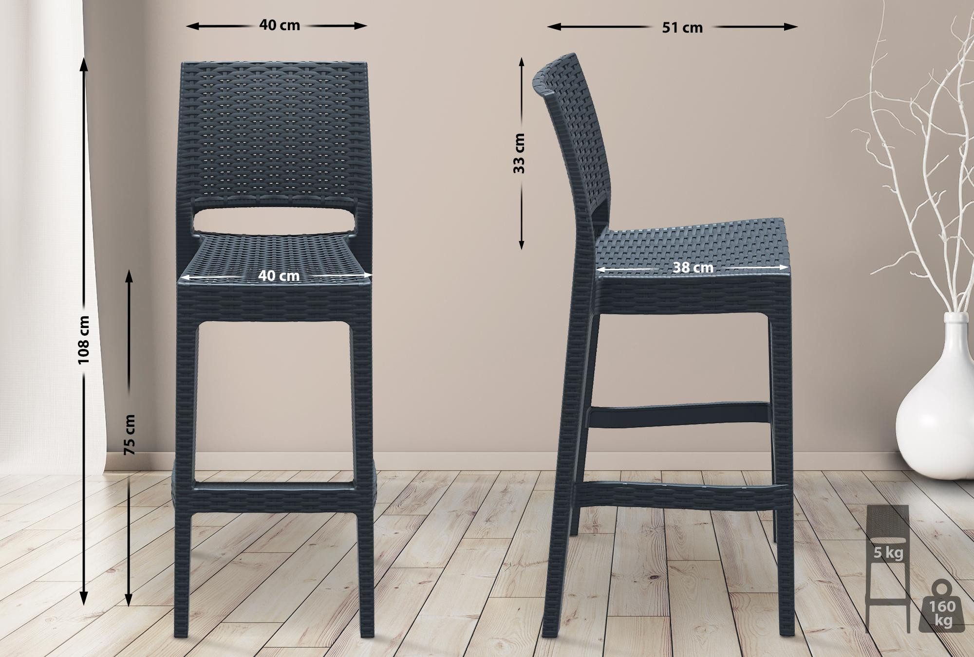 CLP Barhocker Jamaica, Polyrattan, UV-beständig, wetterfest günstig online kaufen