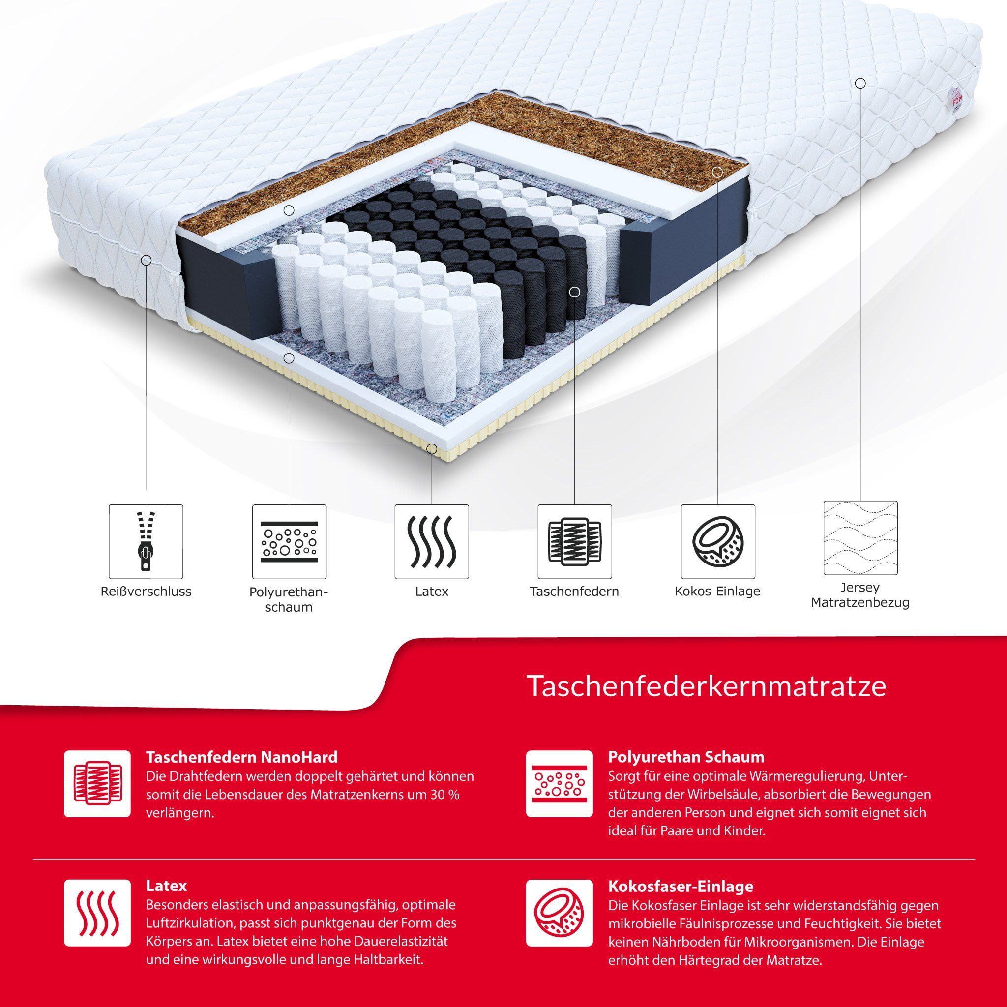 Taschenfederkernmatratze ARDEA Matratze 90x200, 140x200, 160x200, 180x200 c günstig online kaufen