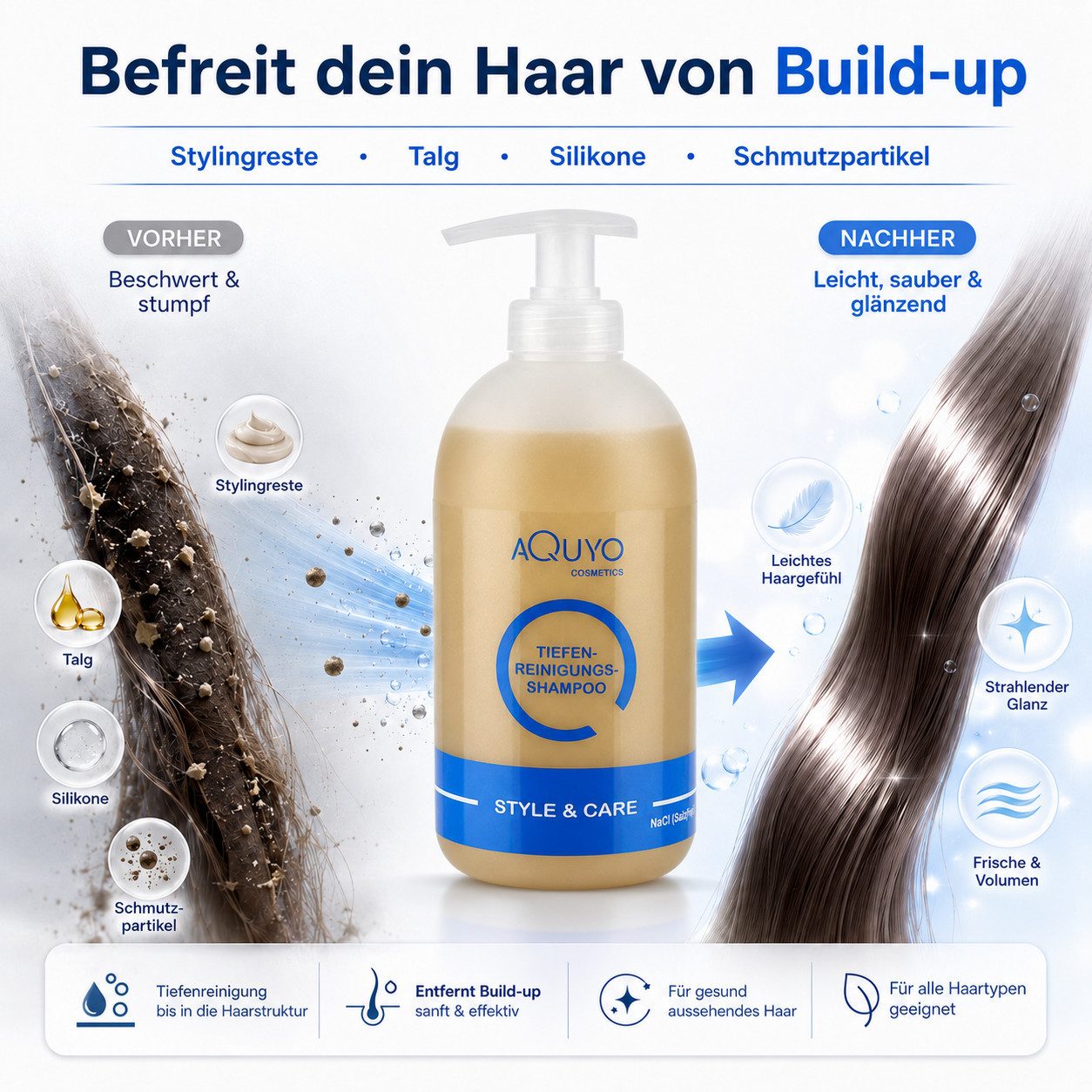 AQUYO Cosmetics Haarshampoo Tiefenreinigung Shampoo für die Haarpflege, beseitigt Klebereste