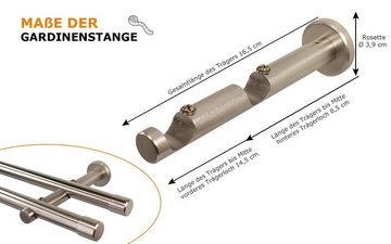 Gardinenstange 20 mm 2-läufig Edelstahl Design Endstück Kappe, iso-design, Ø 20 mm, 2-läufig, Fixmaß, mit Bohren, Metall