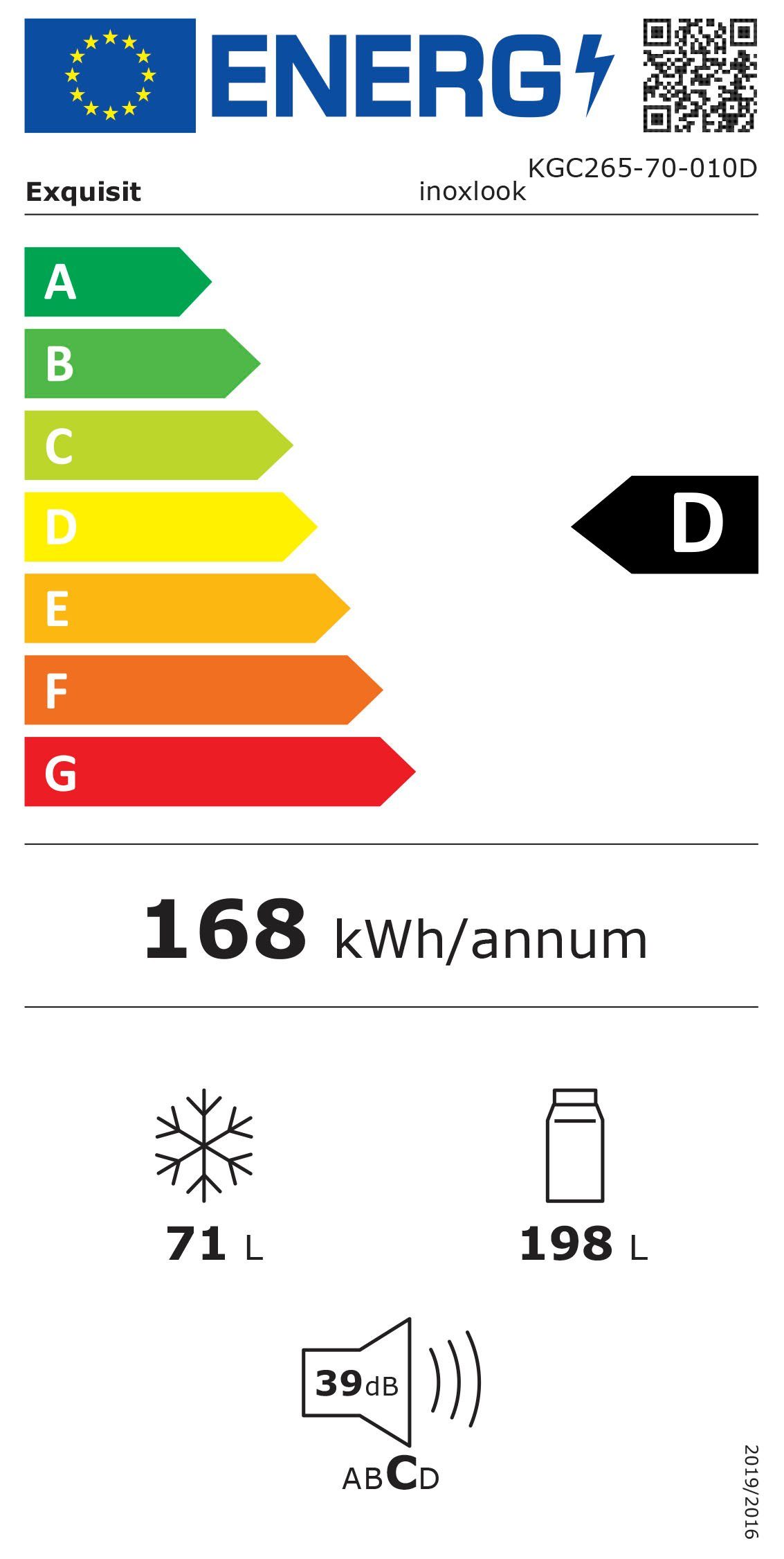 Energieeffizienzklasse: 