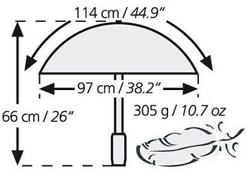 EuroSCHIRM® Stockregenschirm Swing