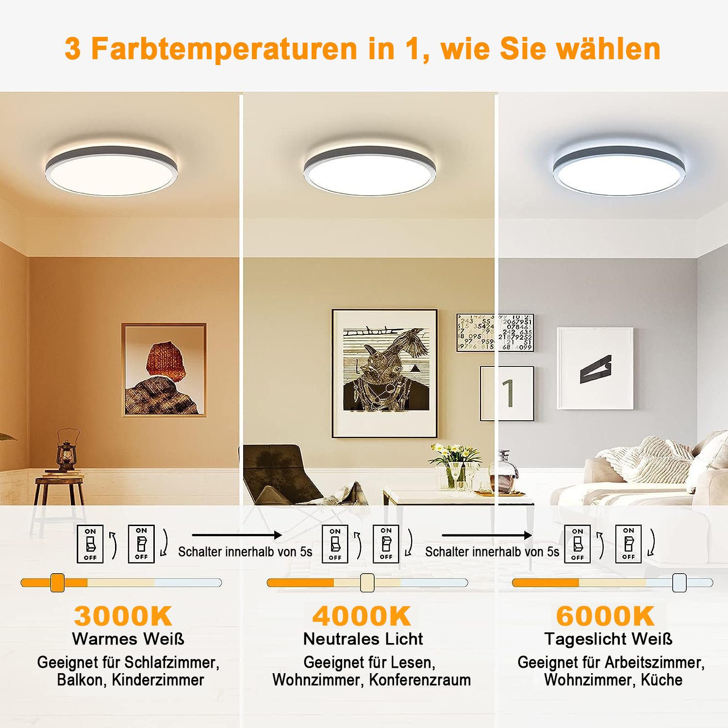 Fyrove Deckenleuchten LED Deckenleuchte Ø37 cm rund, flache Deckenlampe dimmbar, LED fest integriert, mit 3 Lichtfarben 3000K-6000K, weiß, für Wohnzimmer Küche Flur Schlafzimmer