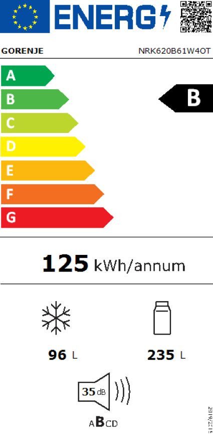 Energieeffizienzklasse: 