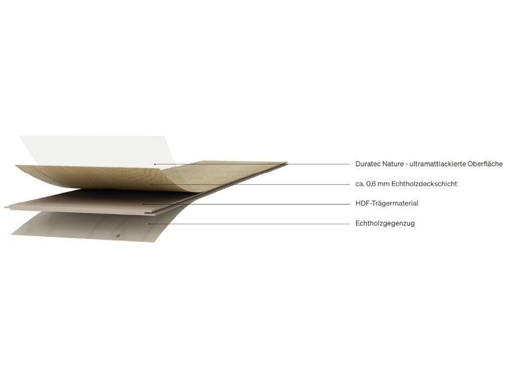 meister Wandpaneel Paneele Echtholz Craft SP 400 Eiche authentic pure 20131