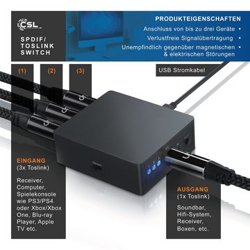 CSL Audio-Adapter 3x Toslink zu Toslink, 3x1 SPDIF Switch, Audio Umschalter mit Fernbedienung