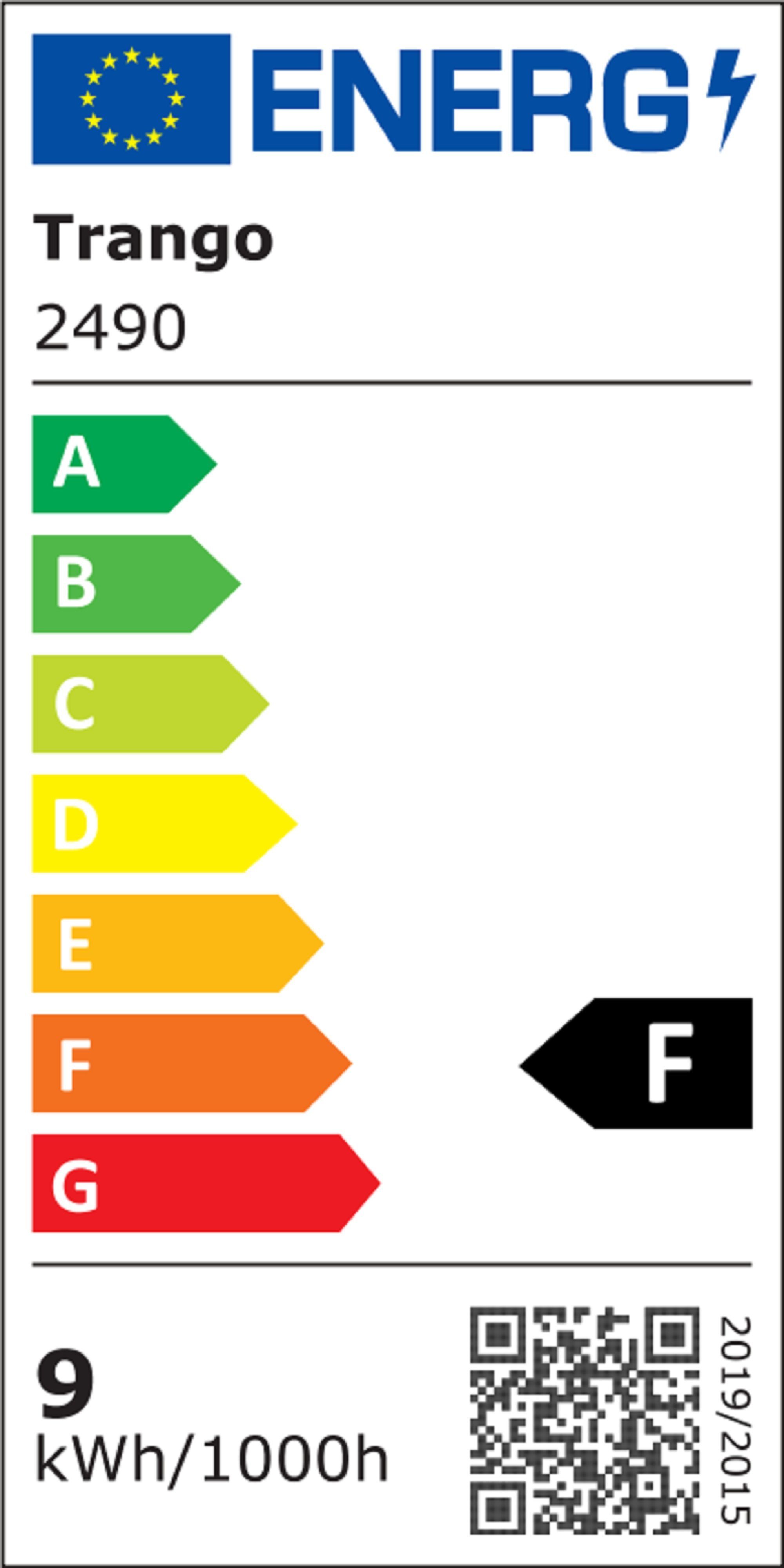 Energieeffizienzklasse: 