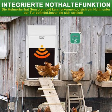Clanmacy Hühnerstall Hühnerklappe Türöffner Fernbedienung Aluminum Hühnertür Automatische