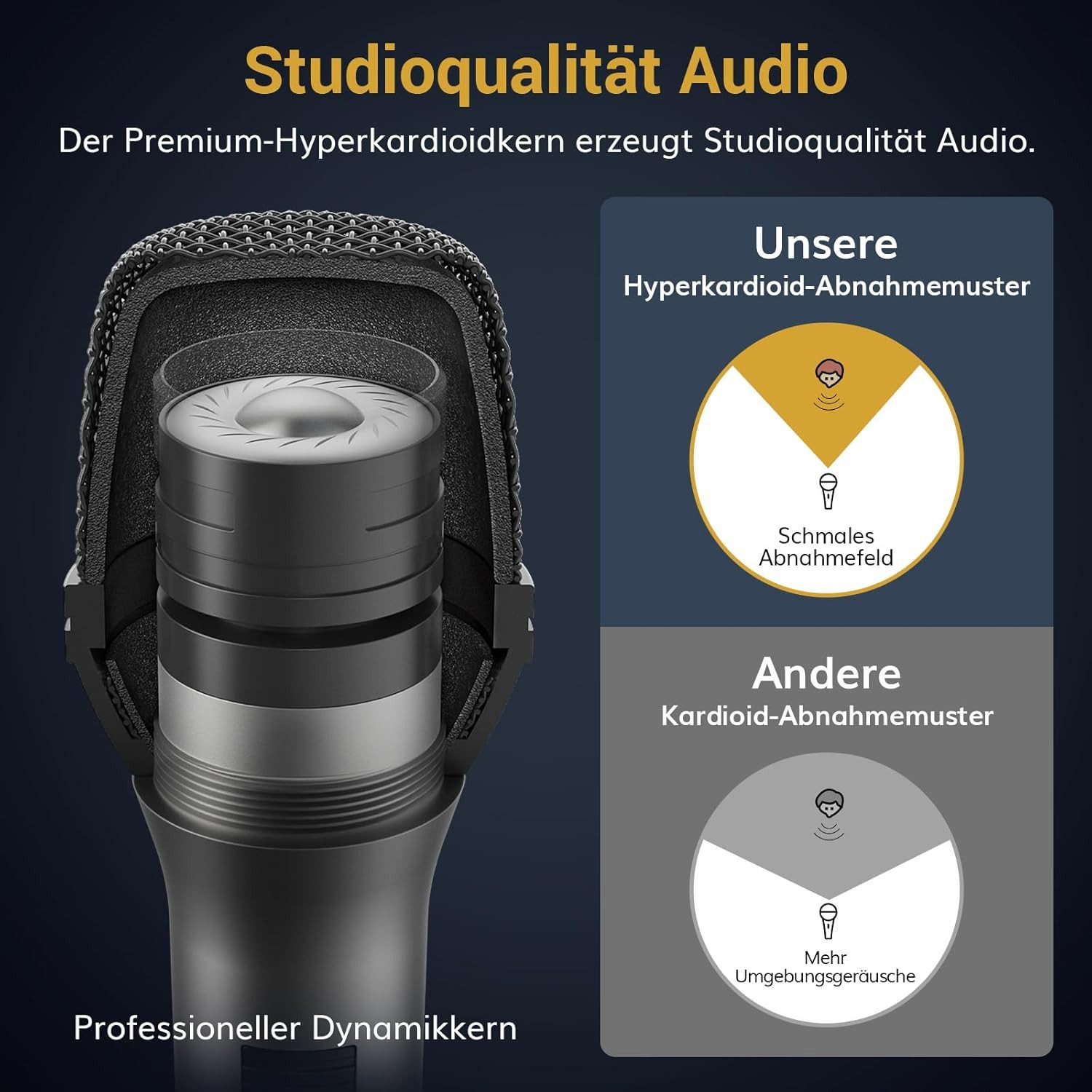 TONOR Mikrofon TONOR D5 Dynamisches Mikrofon Gesang Karaoke Nierenmikrofon XLR 4,5m