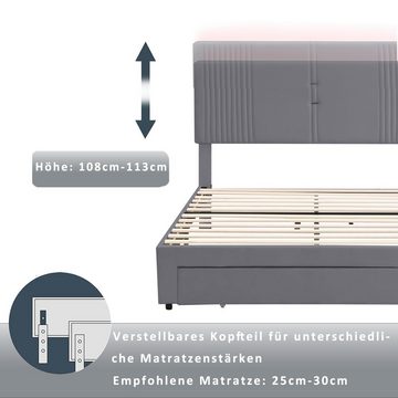 Merax Polsterbett, 140x200 cm mit LED und USB, Doppelbett mit Schublade, Samtbezug
