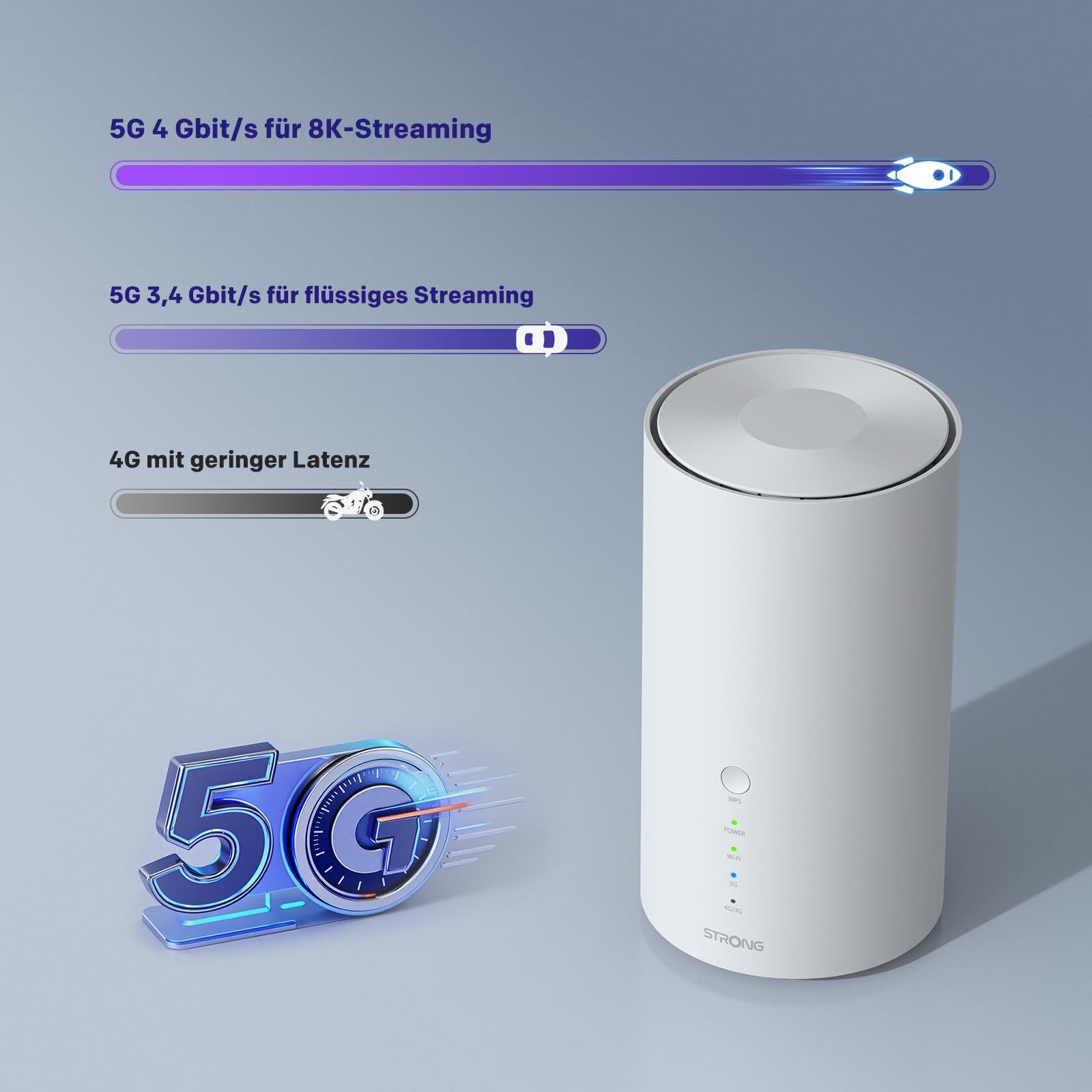 Strong 5GROUTERBE7200 WLAN-Router, Wi-Fi 7, 5G LTE, Glasfaser, RJ11, NFC, WAN-Failover