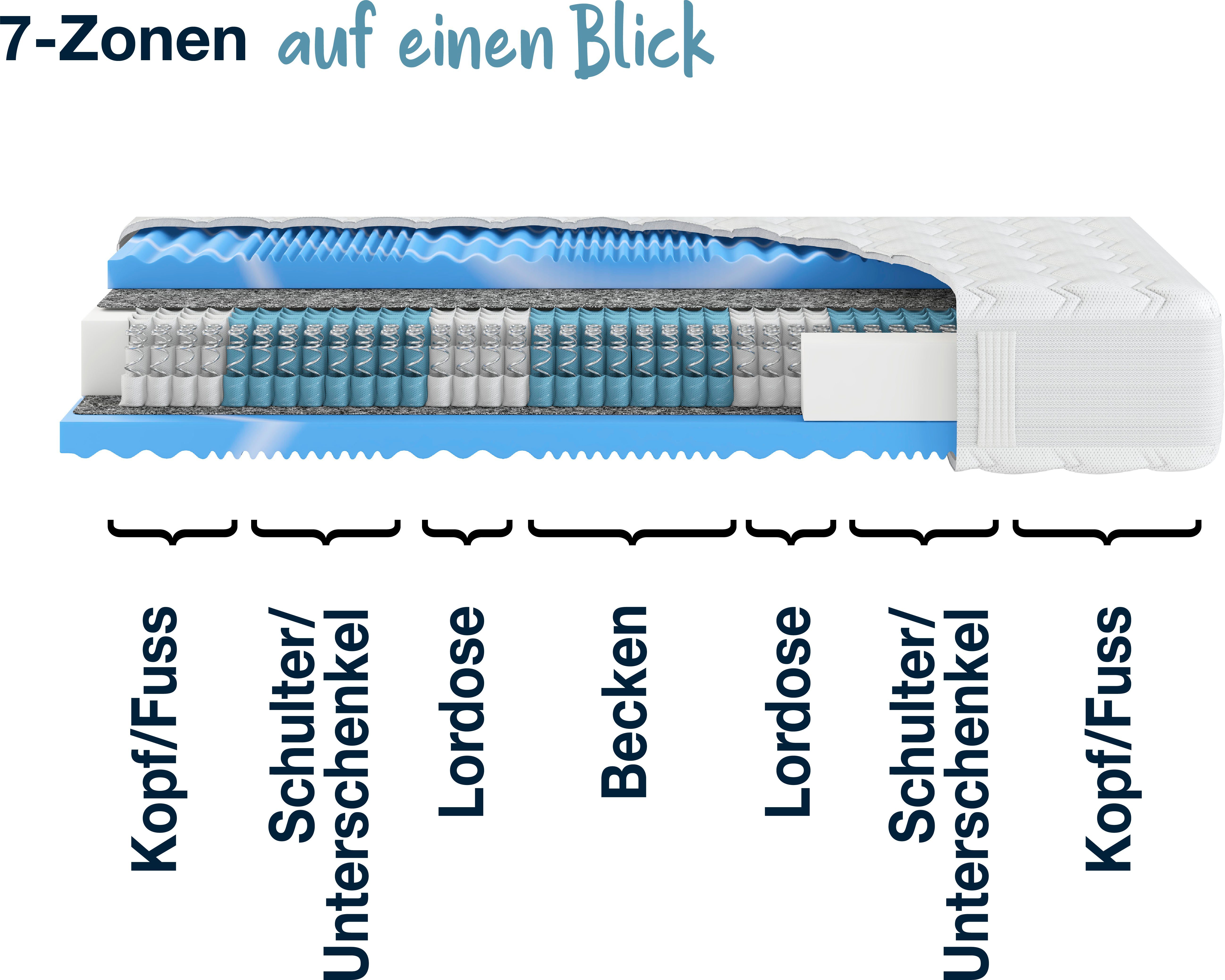 Taschenfederkernmatratze Premium-Taschenfederkern-Matratze XXL Gelstar T-1000, 25cm Komforthöhe, Hn8 Schlafsysteme, 25 cm hoch, (1-tlg), Körperunterstützung dur – Bild 4 von 5