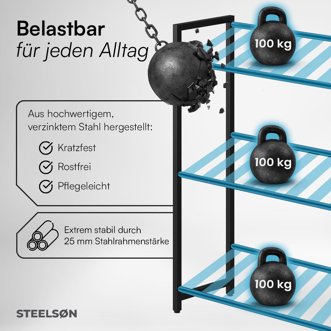 STEELSØN Flaschenregal Mystra in schwarz, Getränkekistenregal aus Stahl für 6 Kisten, auch verfügbar für 2 oder 3 Kisten