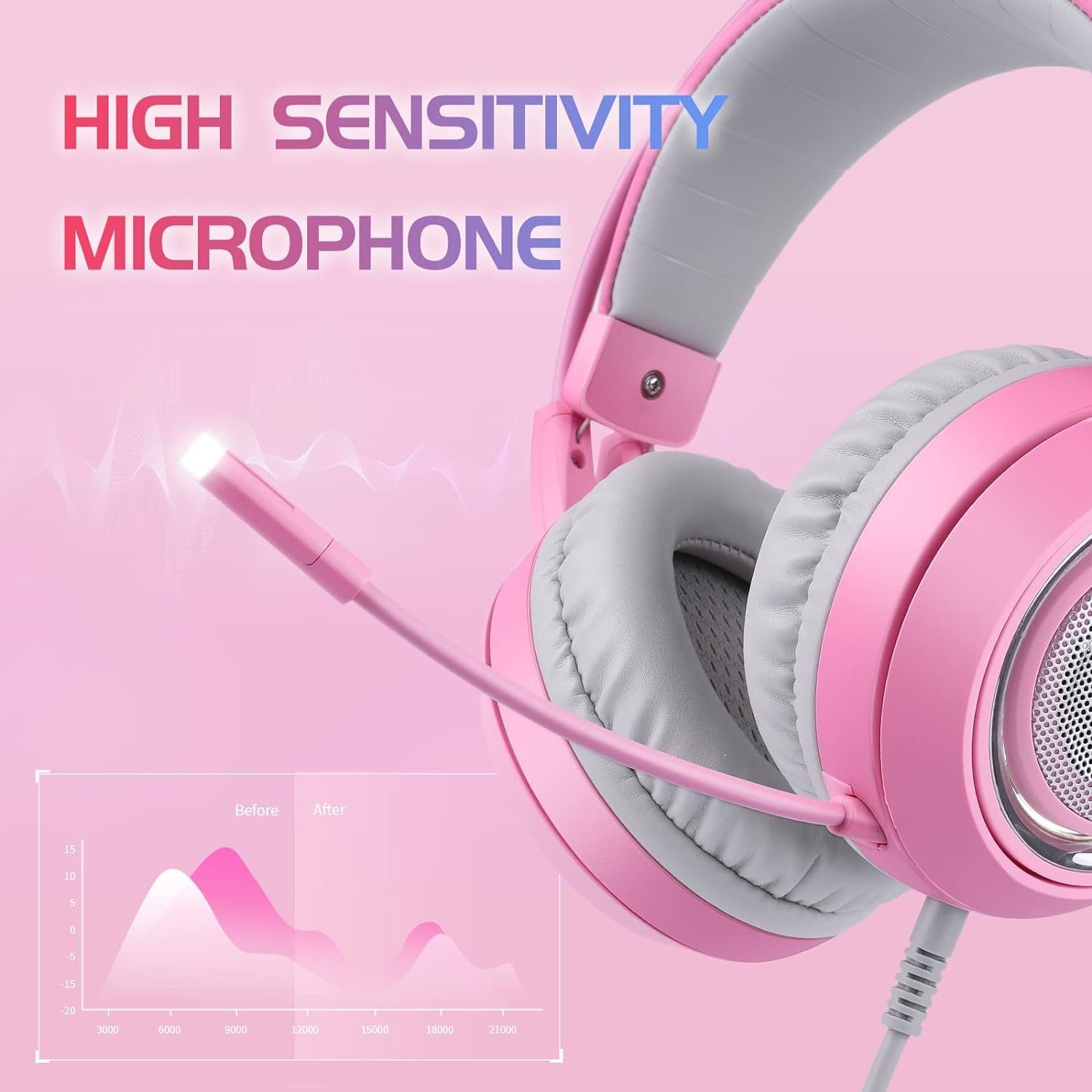 mit Sound 7.1 LED-Beleuchtung., Gaming-Headset Surround Sound Surround mit Stilvolles und (Elegantes G951 Somic Gaming-Headset LED-Licht) Gaming-Headset 7.1 und