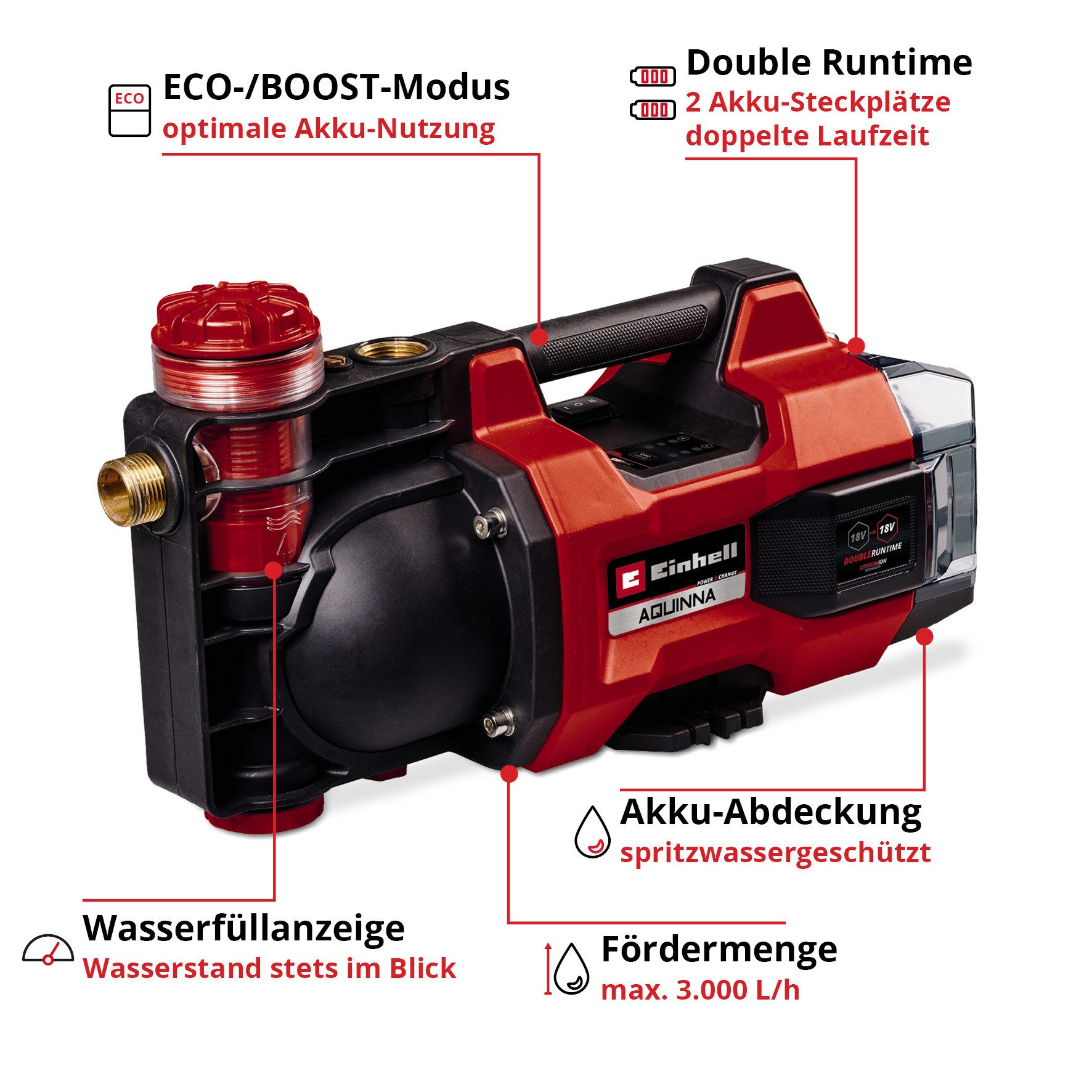 Einhell Akku-Gartenpumpe AQUINNA 18/30 F LED, günstig online kaufen