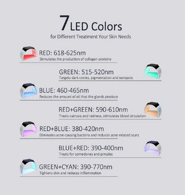 Jiumei Dermaroller PDT-LED-Lichttherapiegerät mit 7 Farben