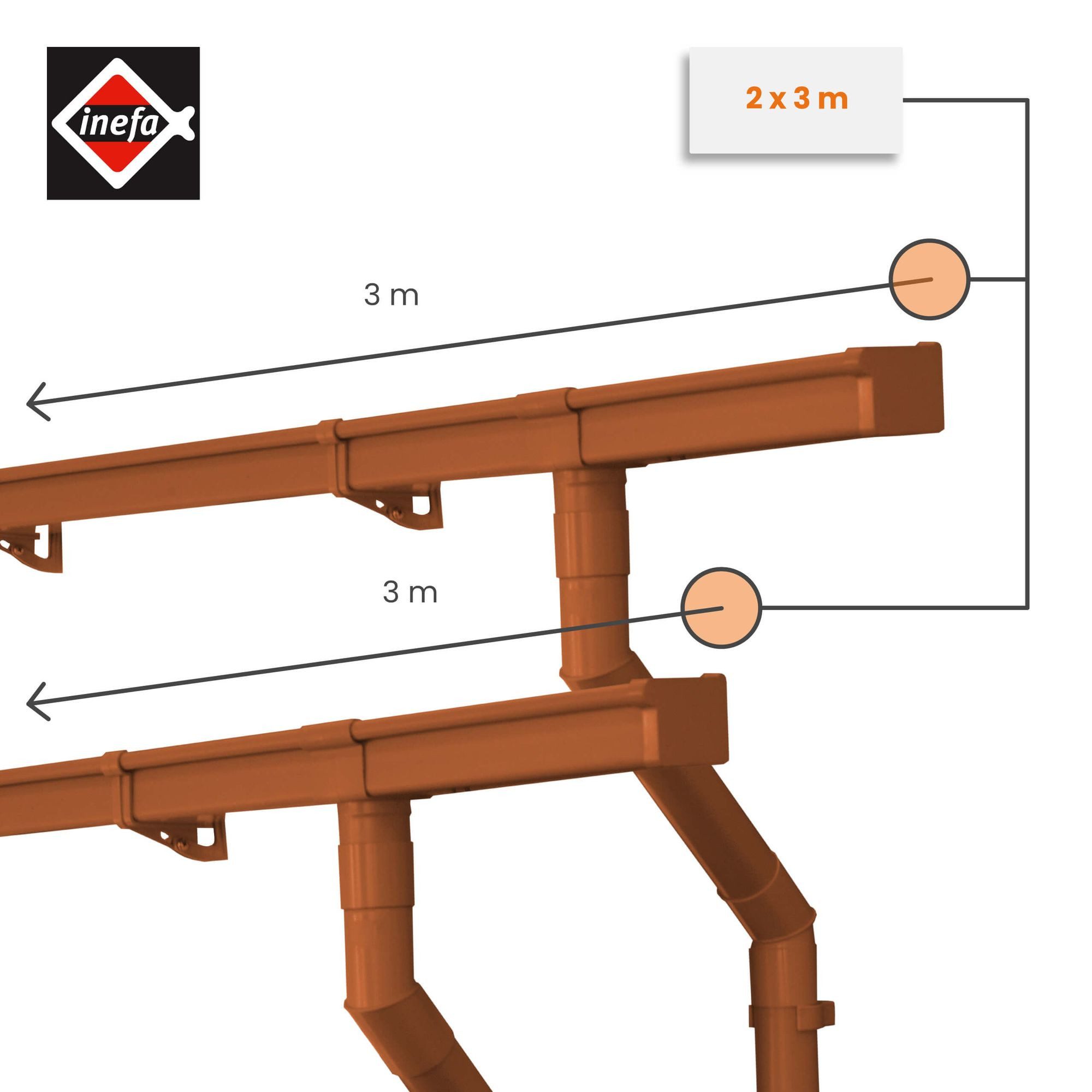 INEFA Dachrinne Dachrinnen Set Gartenhaus, NW günstig online kaufen