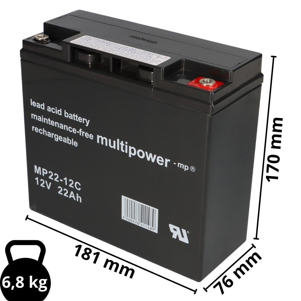 Kung Long Akku passend für den SXT Raptor 1200 Elektroroller Akku 60V 22Ah MP Elektromobil-Akku