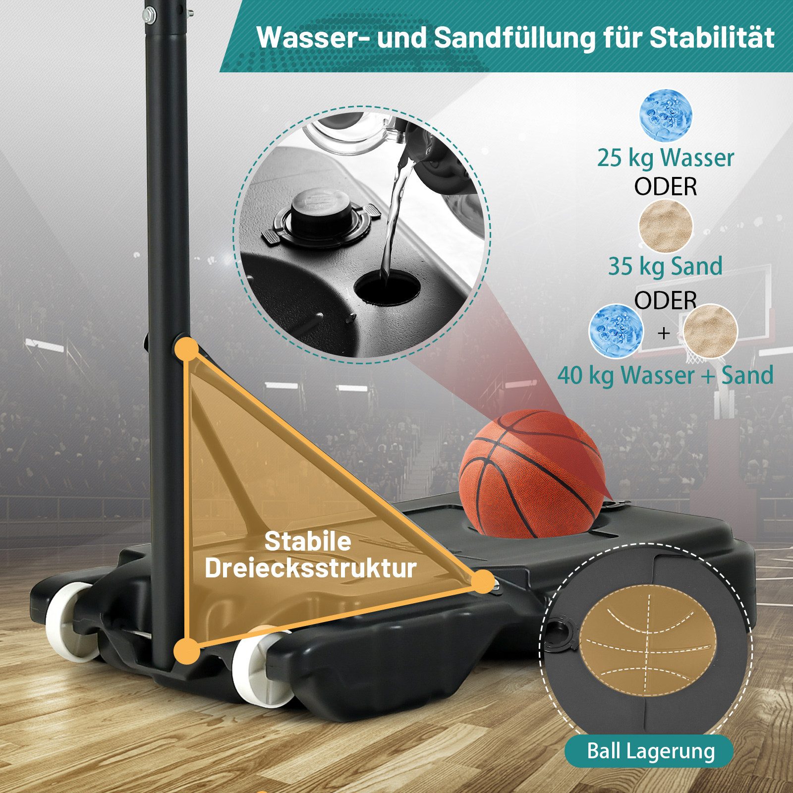 COSTWAY Basketballständer Basketballkorb, 90-210cm höhenverstellbar, Rädern