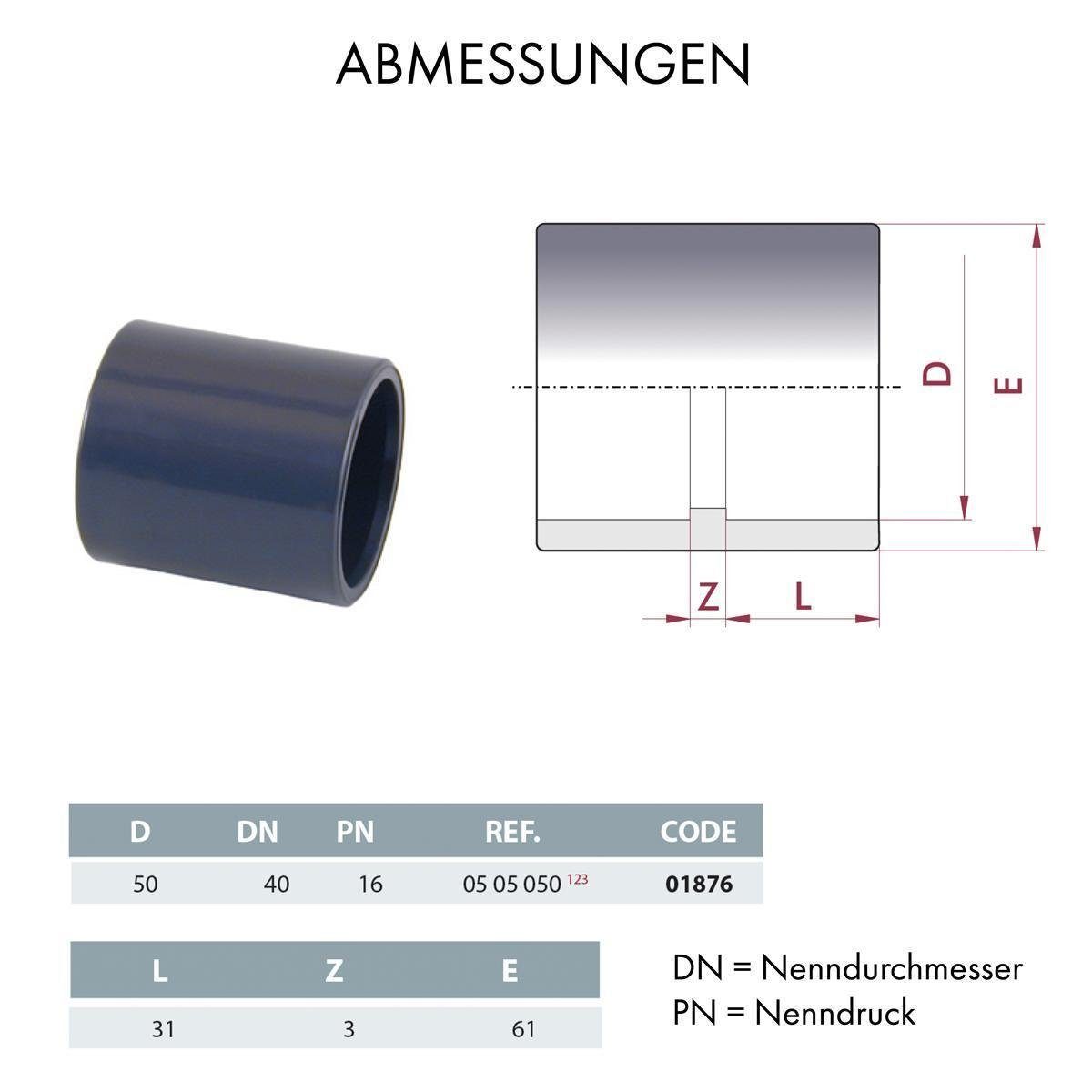 POWERHAUS24 Anschlussstück PVC doppelte Klebemuffe D 50 mm