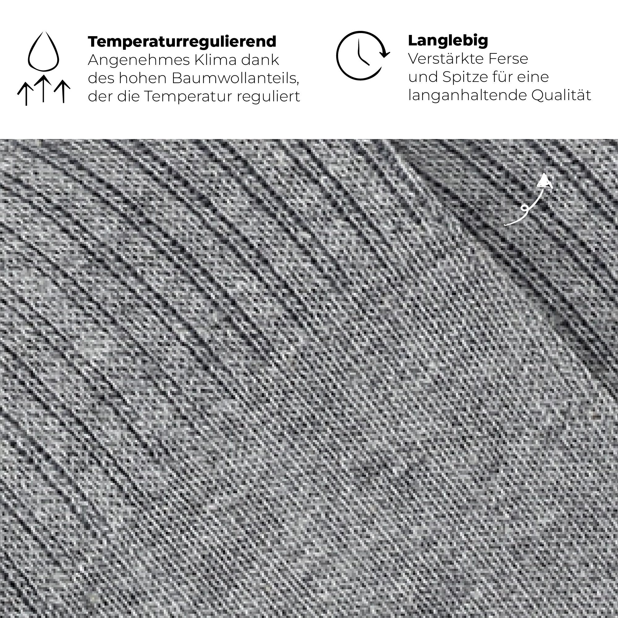 von Jungfeld Füßlinge ESSENTIALS Bio-Baumwolle 35-46 Unisex 2 Paar (2-Paar, 2 Paar) Rutschfeste Füßlinge, unsichtbare Sneaker-Socken aus Bio-Baumwolle