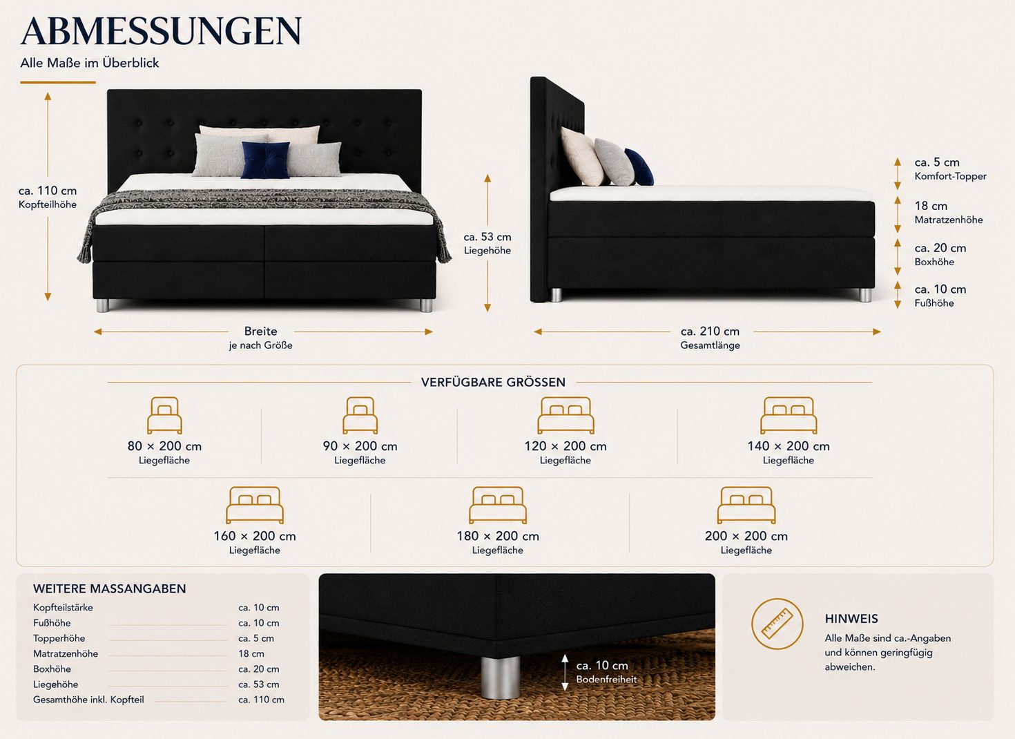 Best for Home Boxbett Neo Sawana Komfortable Bonellfederkernmatratze mit 5 cm Topper (Komplettbett, 4-St., 90x200 120x200 140x200 160x200 180x200 200x200), 7-Zo – Bild 5 von 5