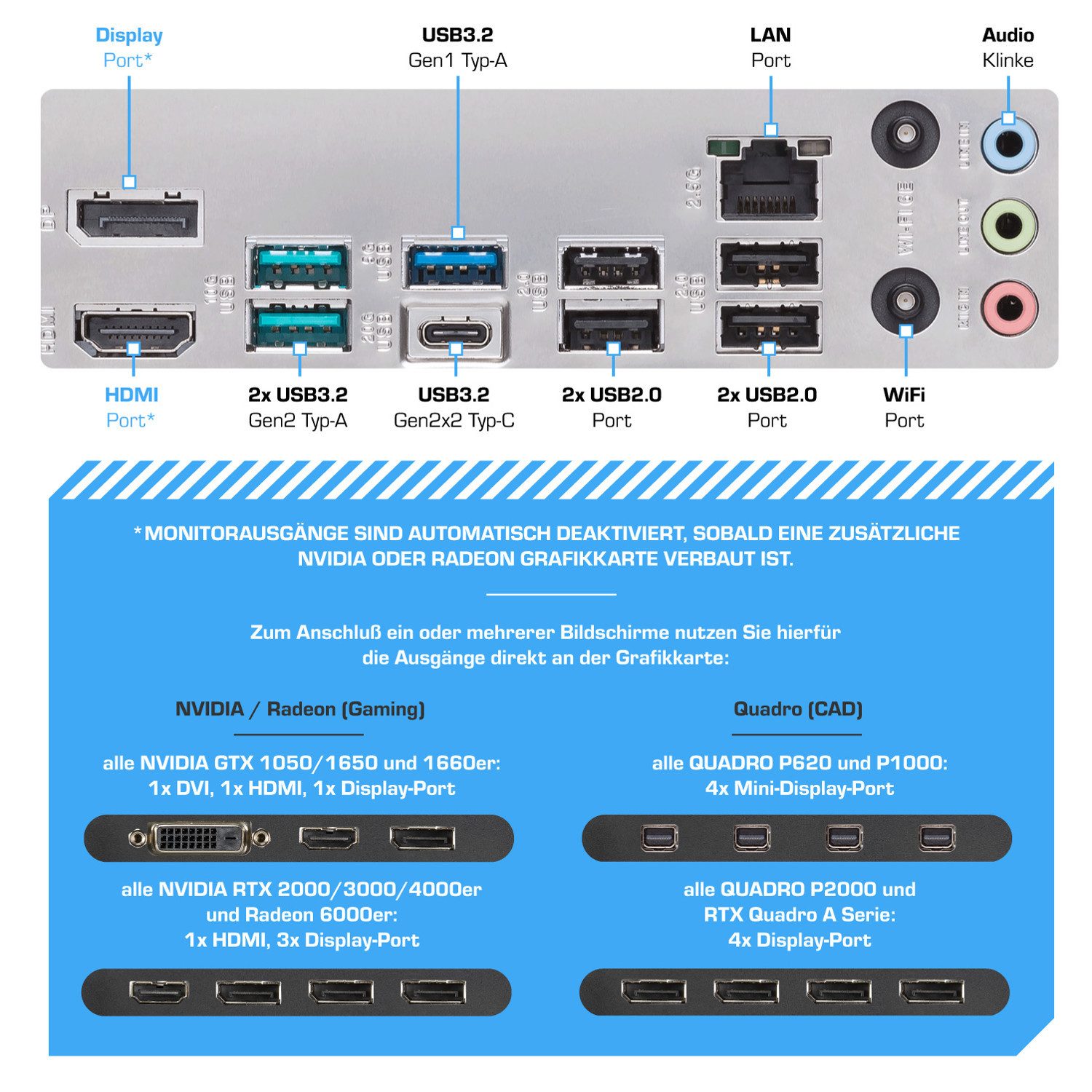 Kiebel Master Ultra Business-PC (Intel Intel Core Ultra 7 265K, UHD Graphics 730, 32 GB RAM, 1000 GB SSD, Wasserkühlung, WLAN)