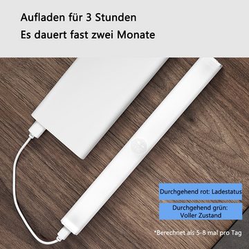 GelldG LED Unterbauleuchte Unterbauleuchte Küche LED, Schreibtischlampe Akku mit Magnet