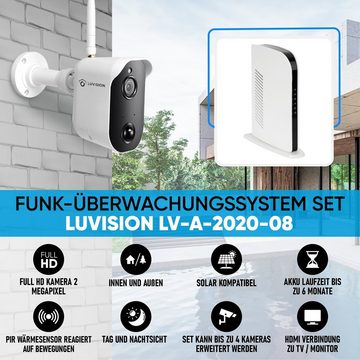 LUVISION LV-A-2020-08 Überwachungskamera (Außen- und Innenbereich, 1-tlg., Akku Funk Video Überwachungssystem PIR Überwachungskamera mit Mikrofon, Solar kompatibel aufladbare Batterie Gegensprechfunktion bis 4 Kameras)