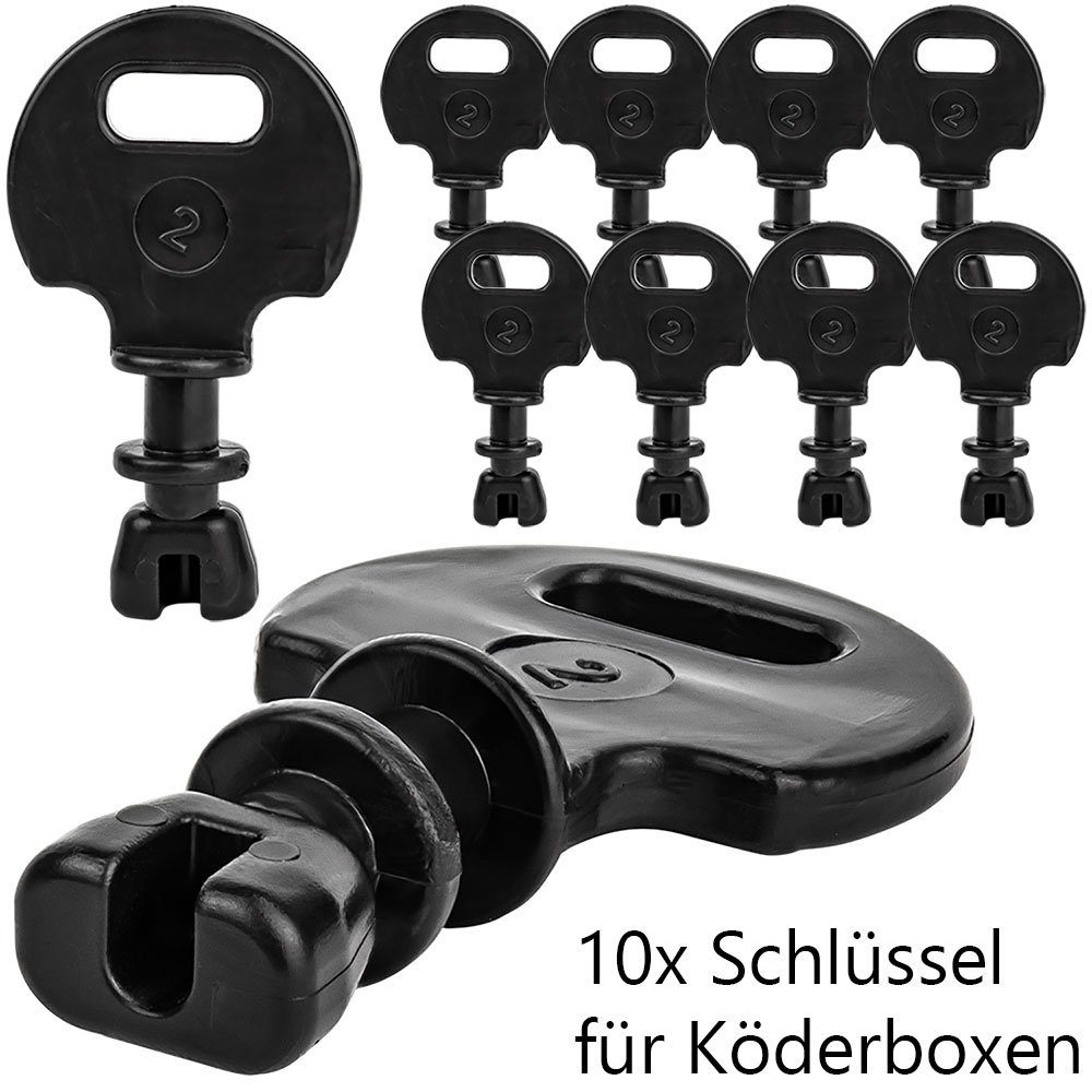 Lebendfalle 10x Schlüssel Zusatzschlüssel Ersatzschlüssel für Köderboxen Typ H