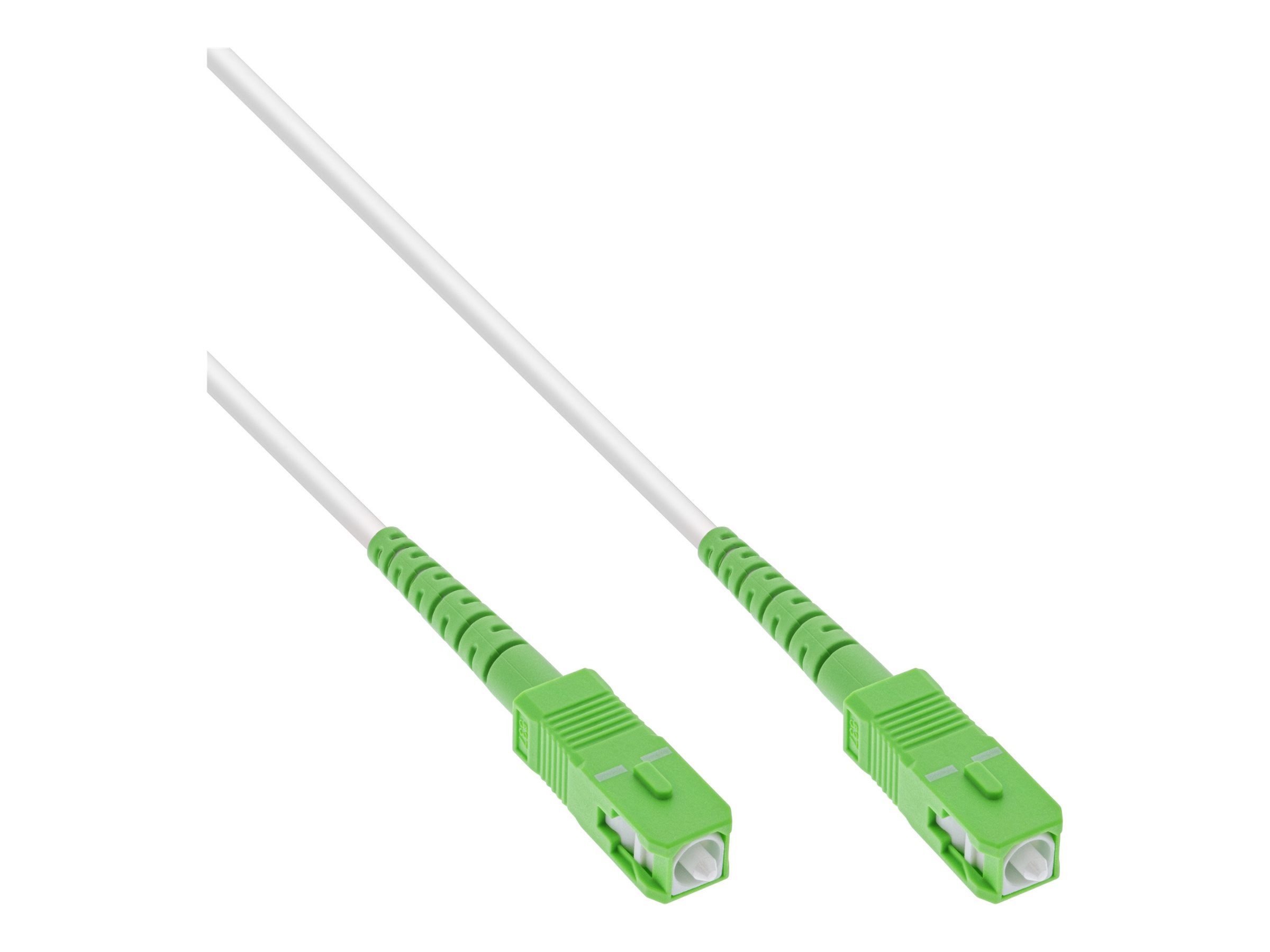Inline TV-Kabel